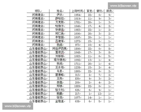 中超赛程全景解析球队对决时间轴与争冠走向前瞻赛季走势深度观察