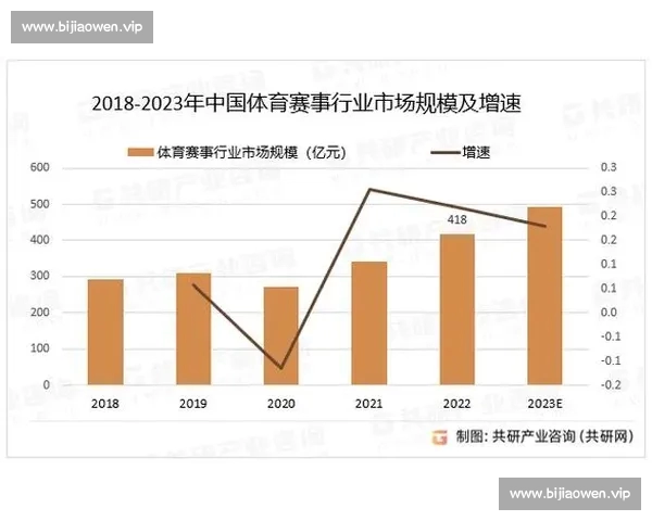 体育媒体融合新趋势推动赛事传播与商业价值全面升级发展路径探索