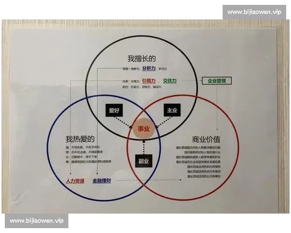 从基础到实战的体育数据分析系统化学习路径指南与职业发展规划