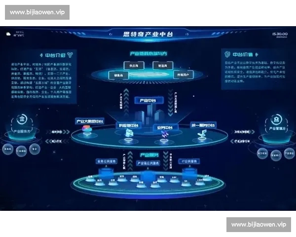 以体育赛事数据服务为核心的综合数字化体育平台新生态发展路径
