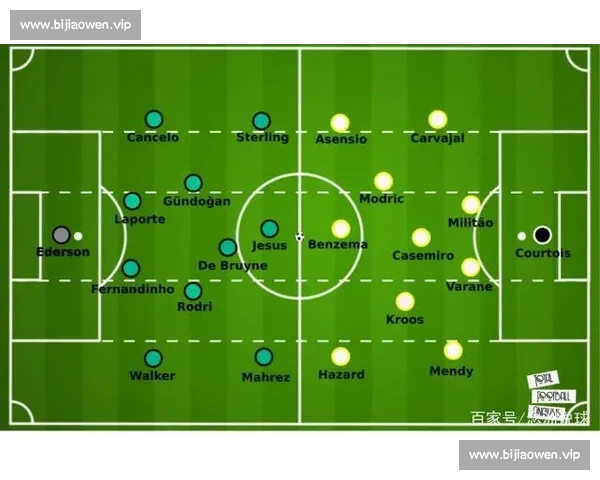 欧冠进攻数据深度解析与战术效率演变趋势研究及球队核心贡献评估