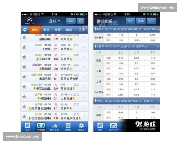 高清足球赛事直播APP下载指南畅享全球赛场精彩即时比分数据分析权威解说 - 副本 (10) - 副本 - 副本 - 副本 - 副本 - 副本 - 副本 - 副本 - 副本