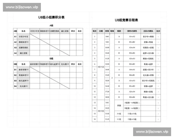 2026年篮球赛事完整赛程查询与实时更新信息全览
